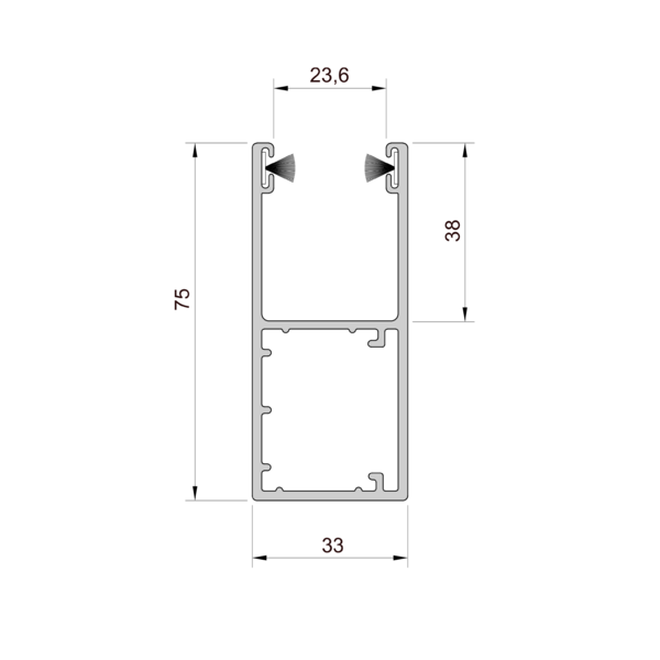 PP75D/S/x